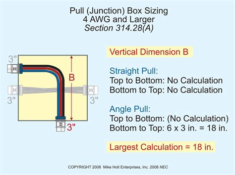 junction box size calculation|calculating junction box size nec.